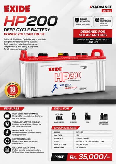  EXIDE HP 200 DEEP CYCLE BATTERY — POWER YOU CAN TRUST! 