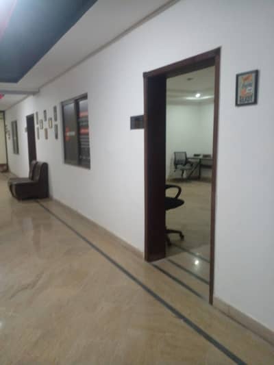 Model Town Link Road location hot available for rent