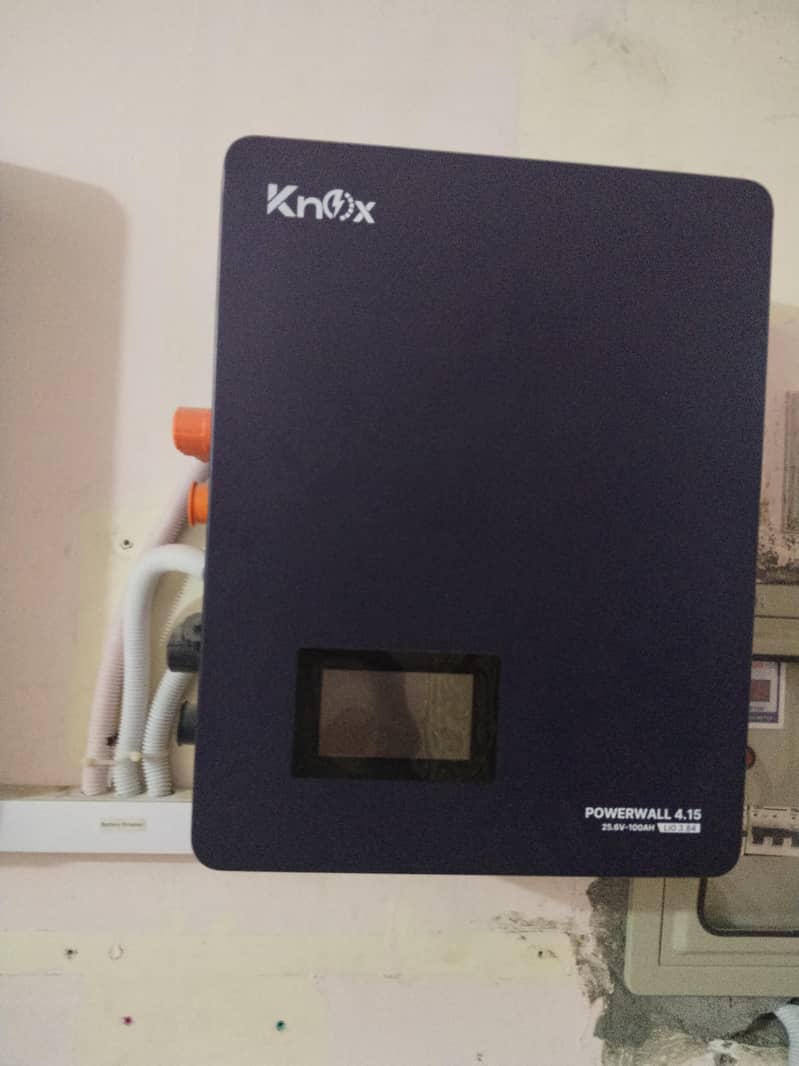 knox 4.15 1
