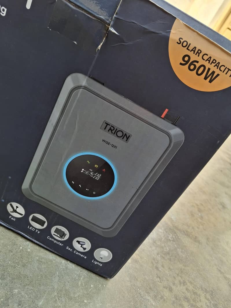 Trion Wise 1201 2