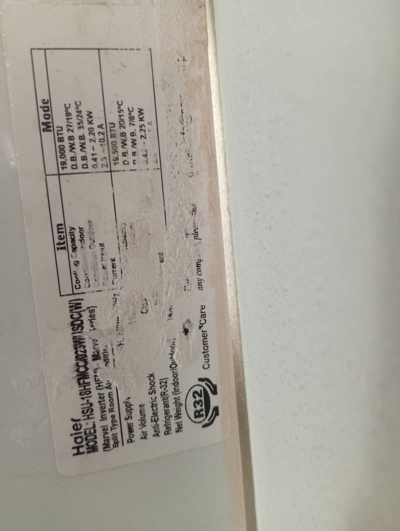 Haier 3