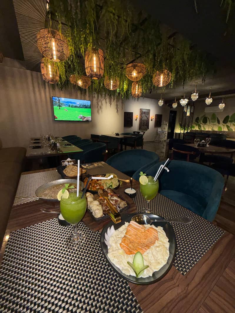 Restaurant Operations Manager 2