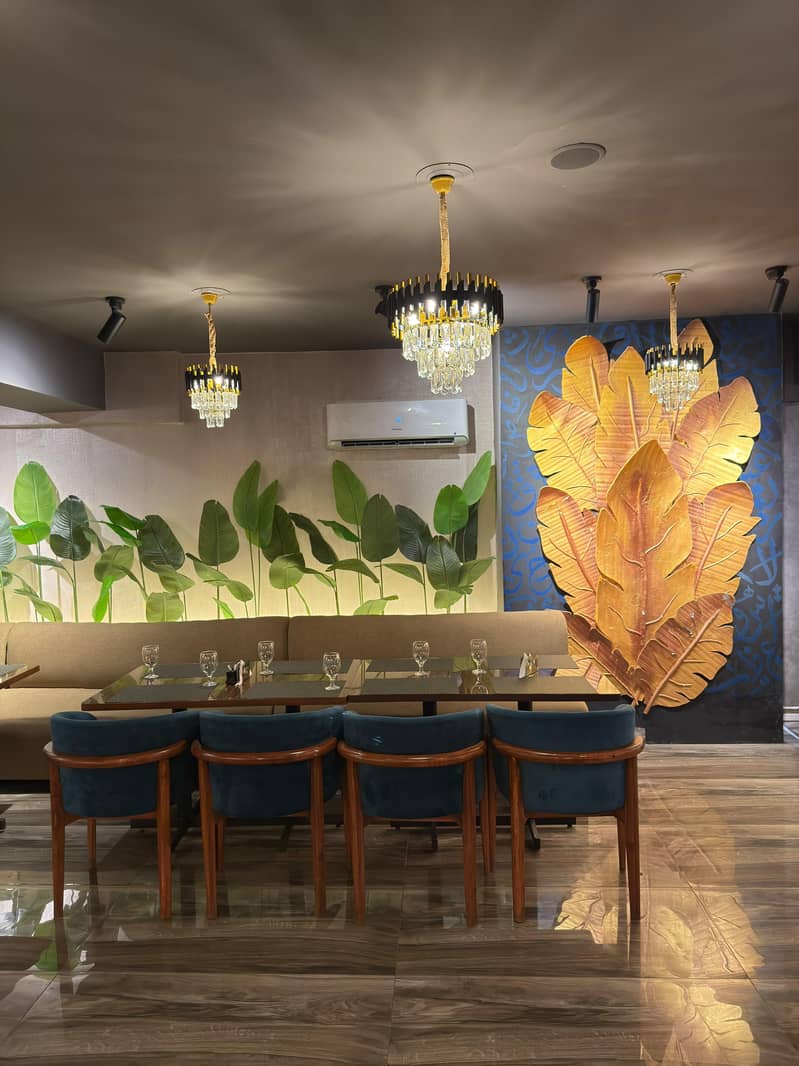 Restaurant Operations Manager 3