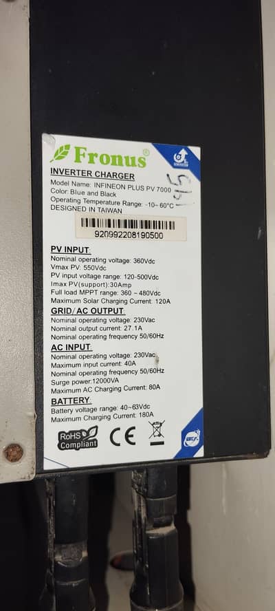 frouns inverter