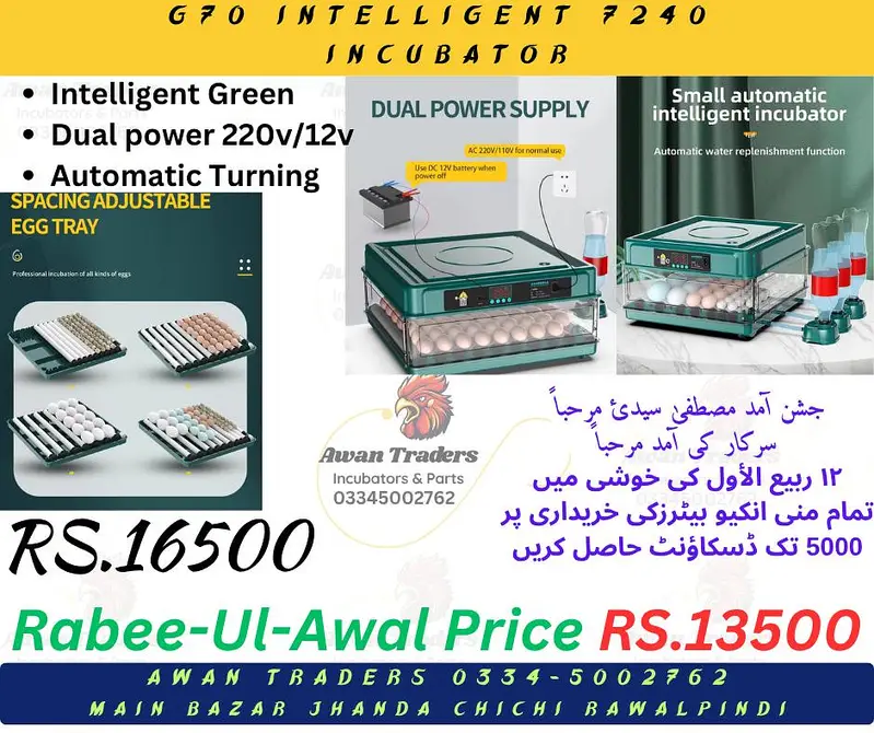 Rabee-ul-Awal discount upto Rs 5000 on incubators — photo 4