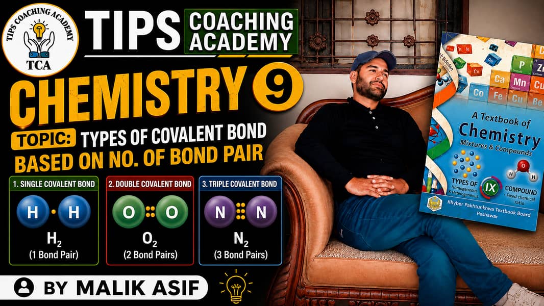 Tips coaching academy 1