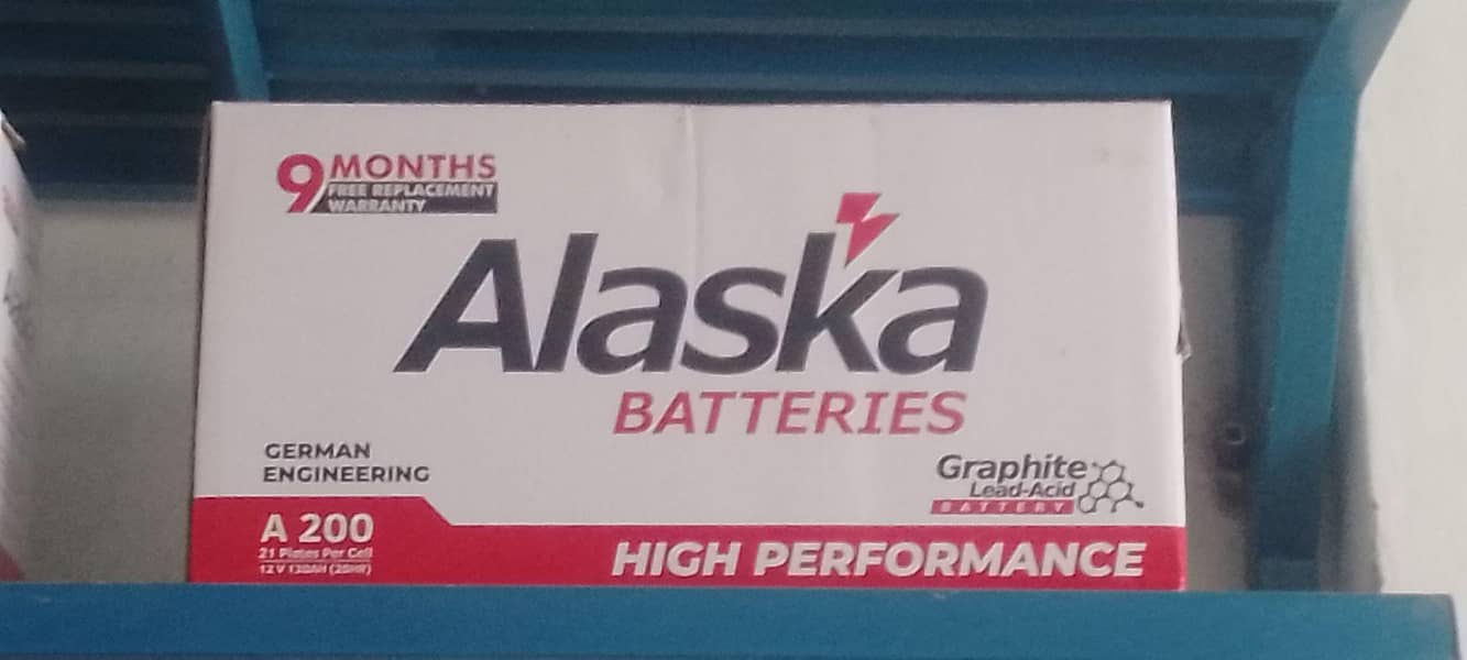 battery 0