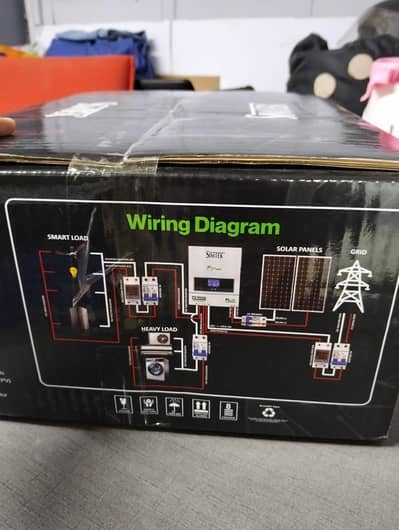 simtek flux series pv9000 inverter