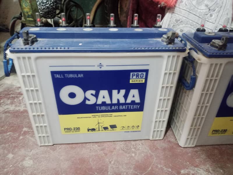 Osaka Batteris 1