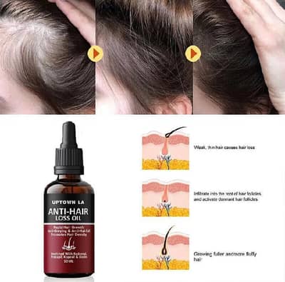 Anti hair loss hair regrowth oil