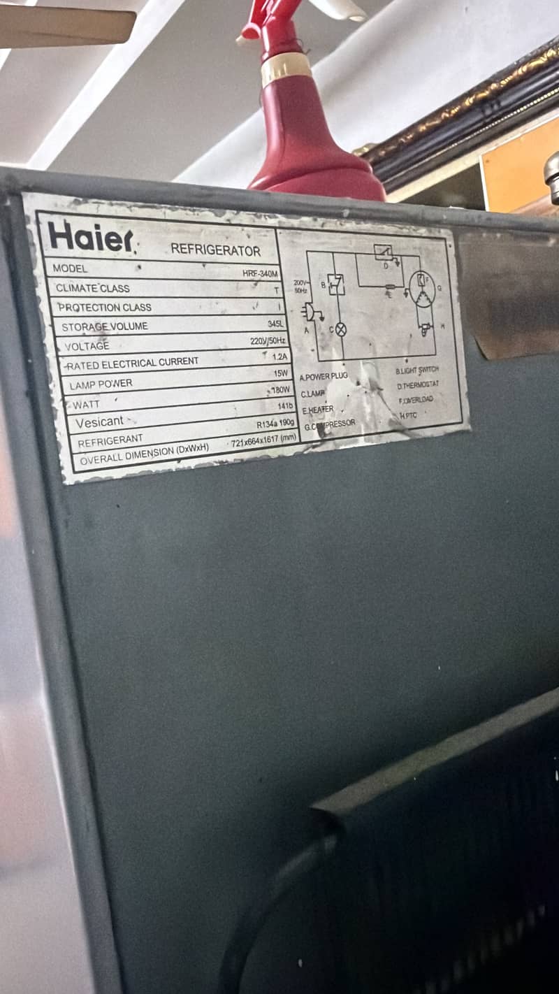 Haier 1