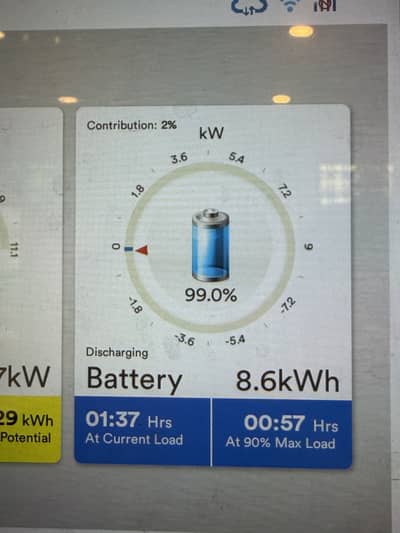 10kw Hybrid system with Batt