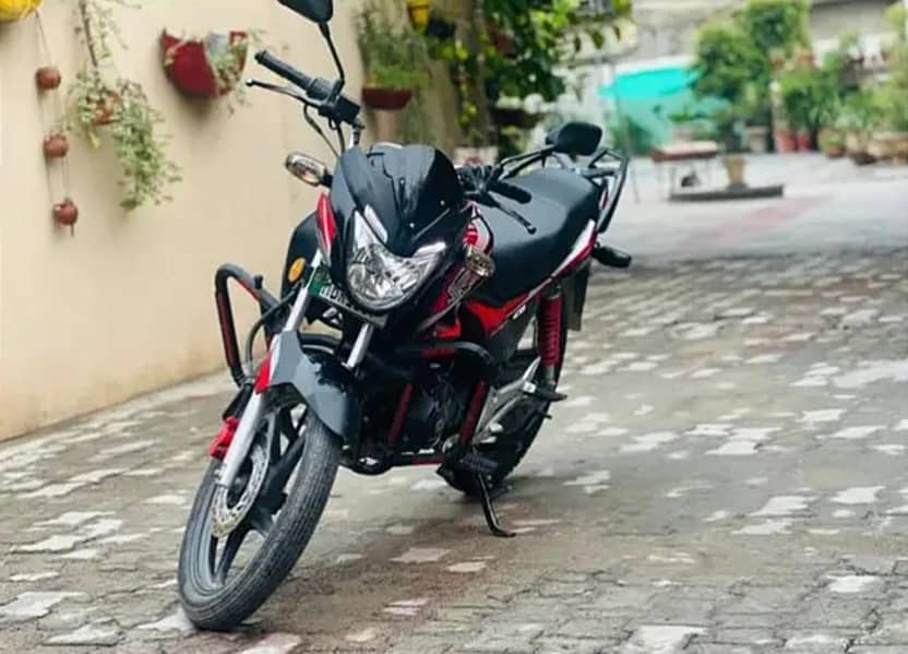 CB 150F 0