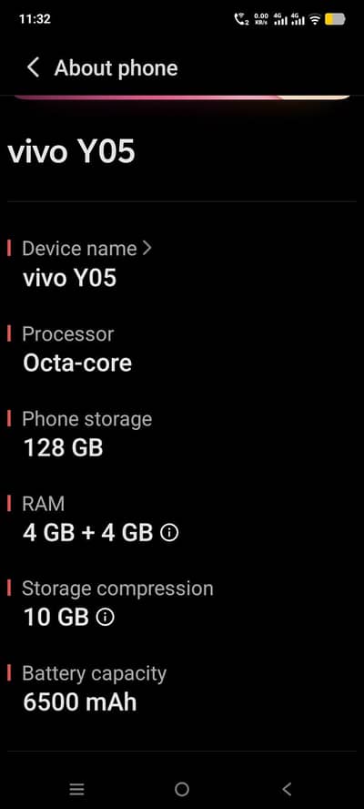 Vivo y05
