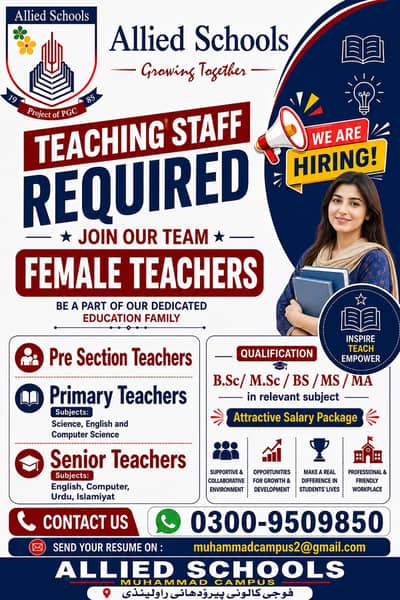 TEACHING STAFF FOR SCHOOL