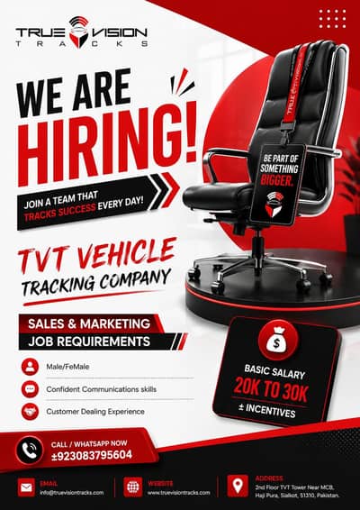 Hiring Sales & Marketing Staff (Male/Female) - Sialkot