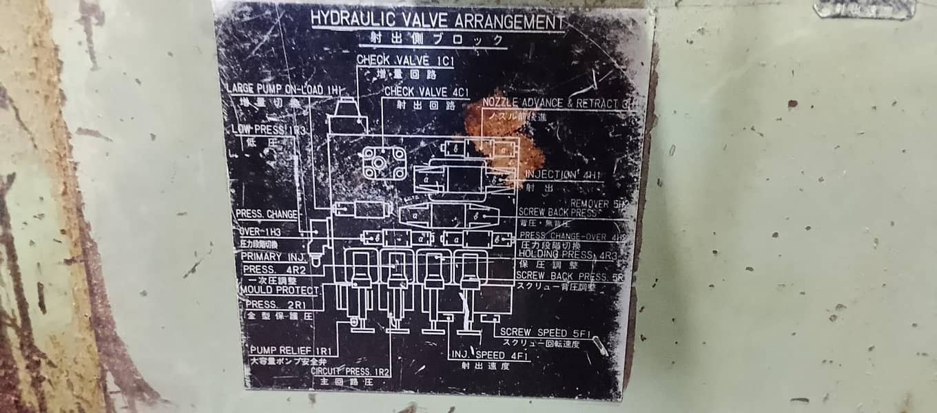 Injection Molding Machine 3