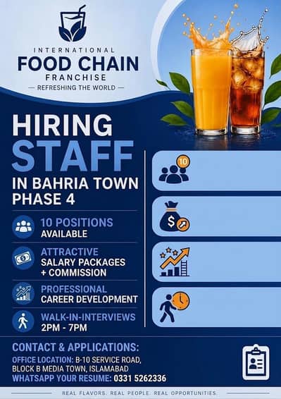 Restaurant Managers and Waiter Required