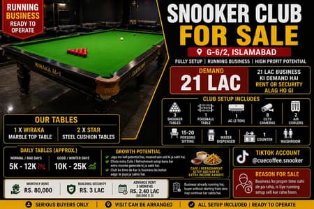 RUNNING SNOOKER CLUB FOR SALE – Islamabad