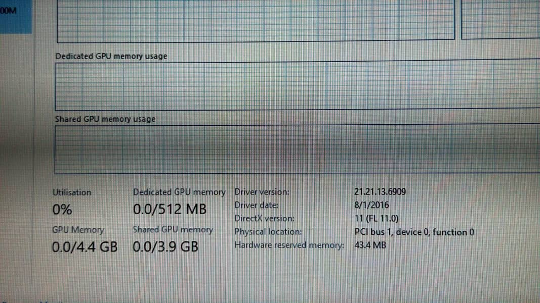 Dell latitude e6520 5