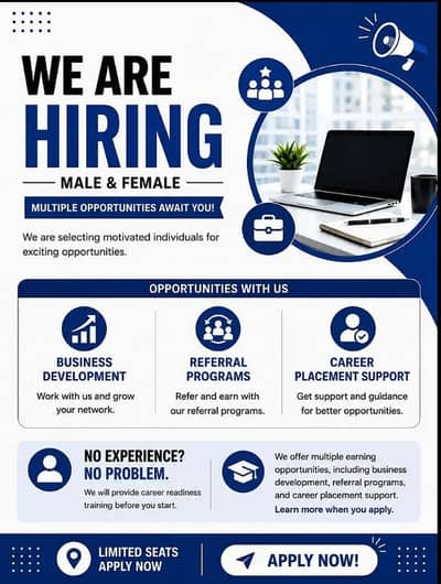 Part Time & Full Time Staff Required – Lahore