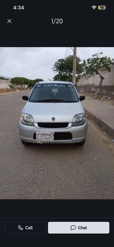 Suzuki Kei 2005