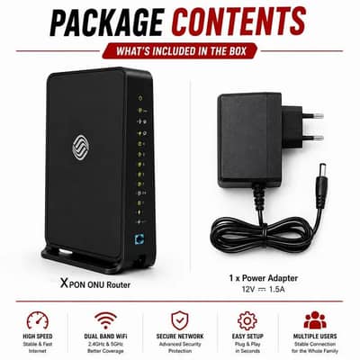 Fiber XPON GS2202 / CM112Z dual-band
