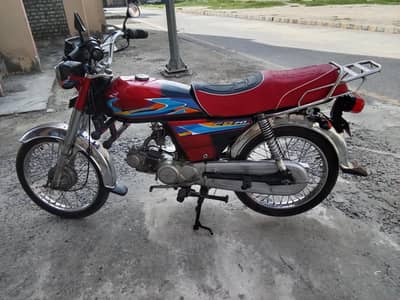 ZXMCO