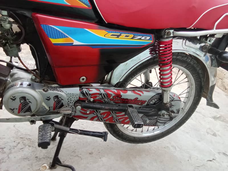 ZXMCO 70 2
