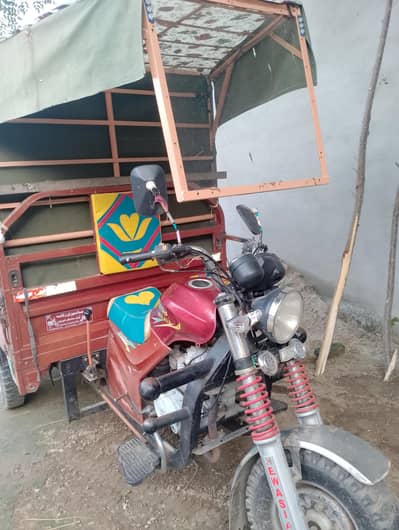 loader Raksha 2020