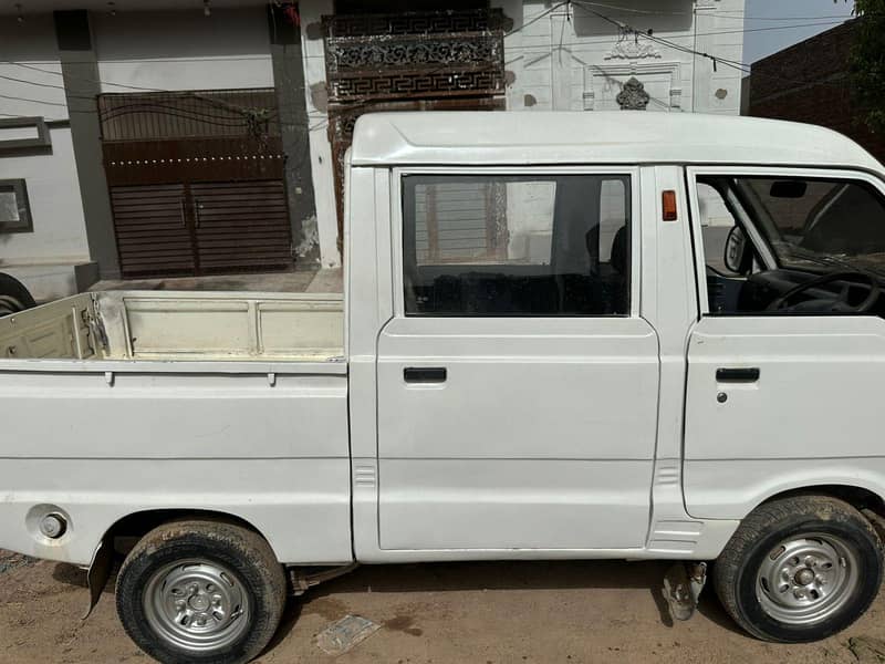 Changan Gilgit 2008 1