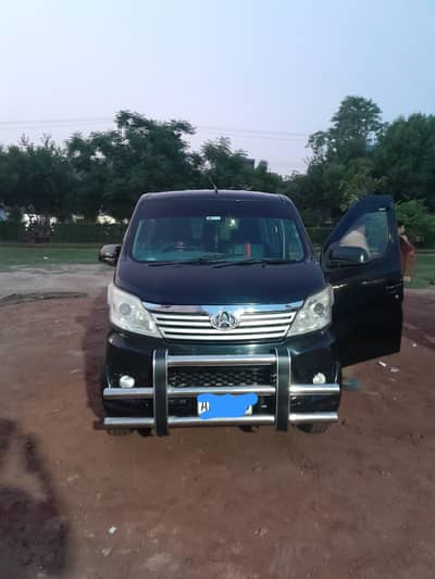 Changan Karvaan 2021