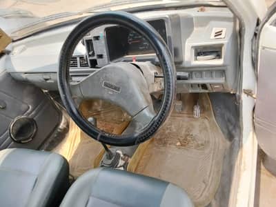 Mehran 2015