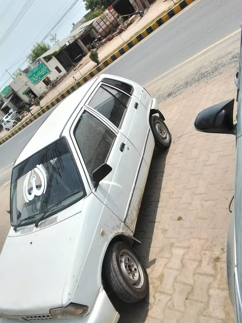 Mehran 2015 2