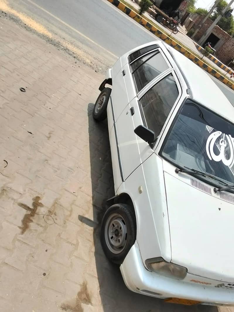 Mehran 2015 6