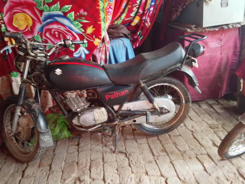 luqmankhan1458@gmail. com 0