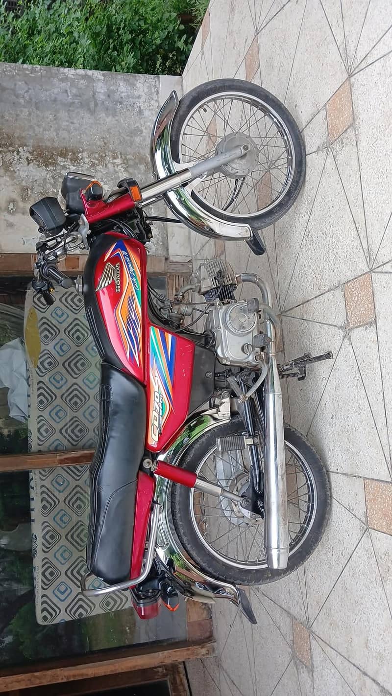 70cc sall 4