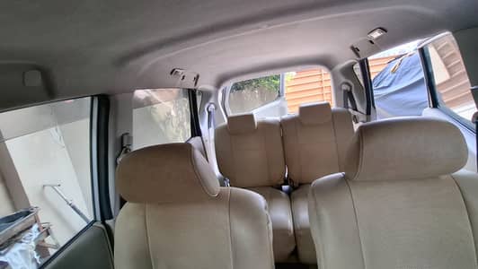 Daihatsu Move Imp & Reg 2013