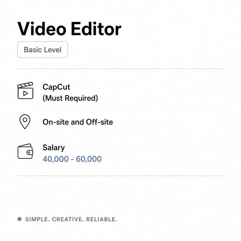 Office Based Basic Level Video Editors Required 1