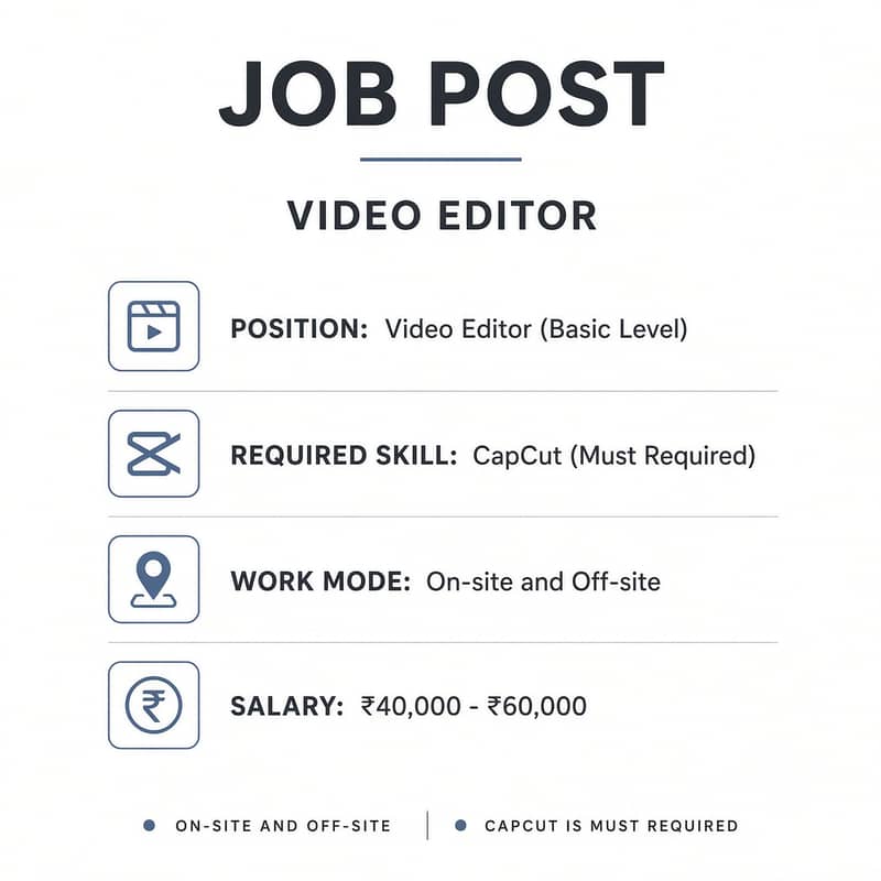 Office Based Basic Level Video Editors Required 2
