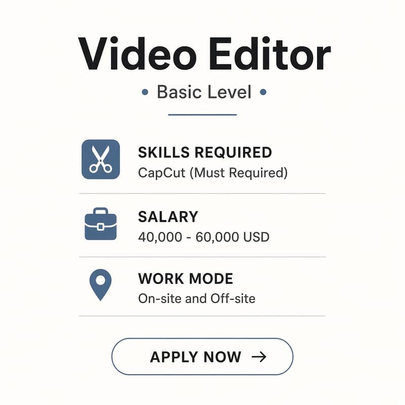 Office Based Basic Level Video Editors Required 5