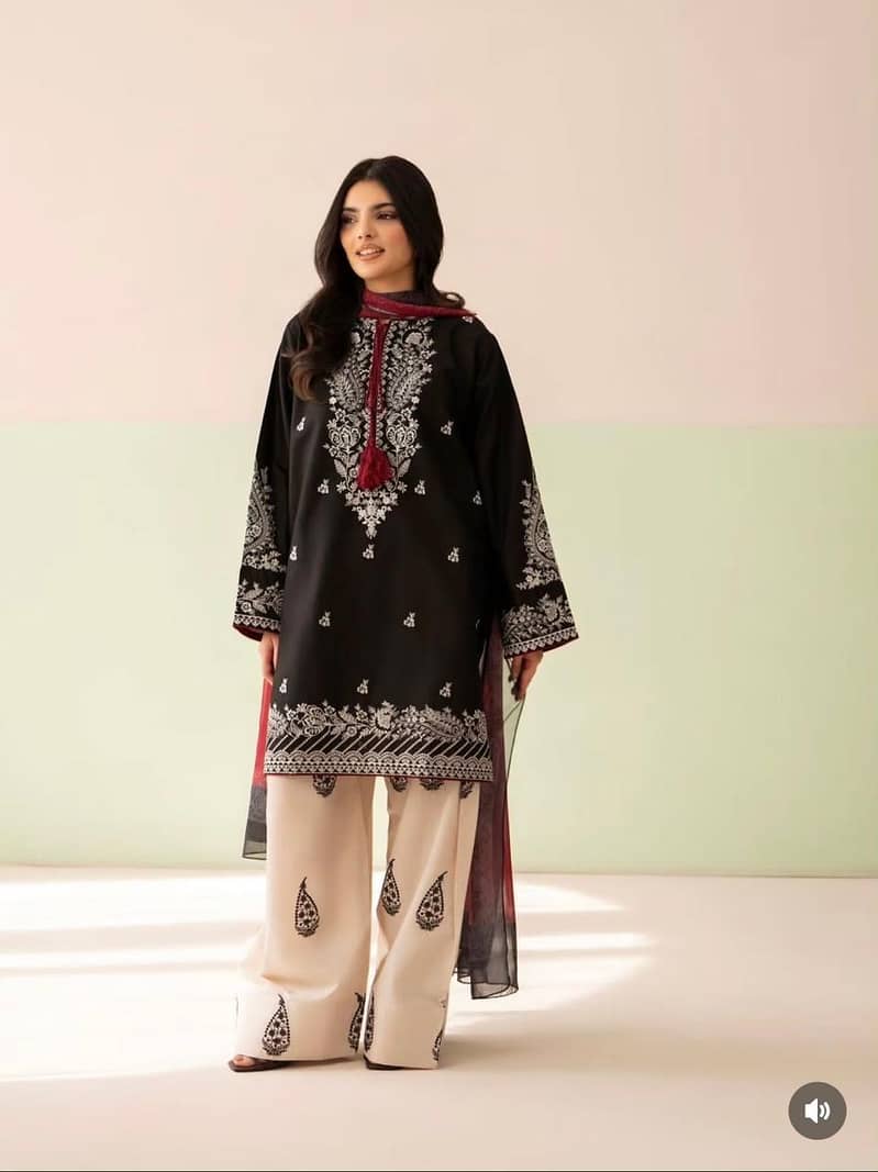 most demanded brandid article 0