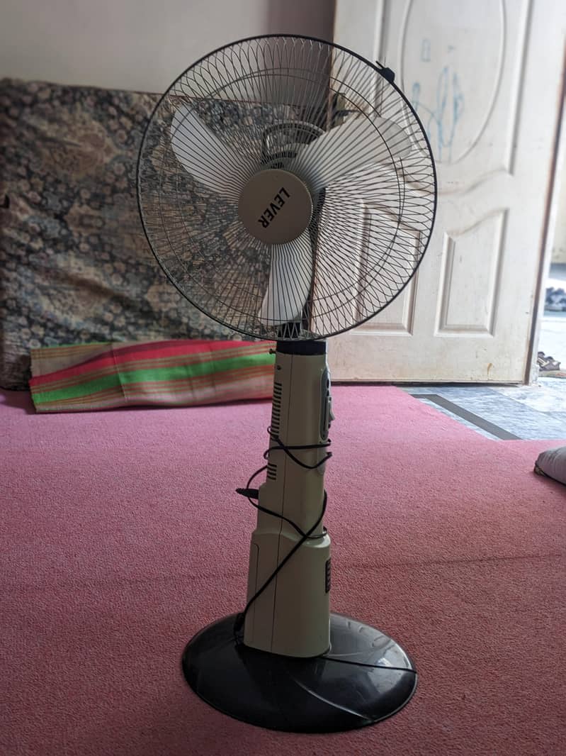 small fan. 0