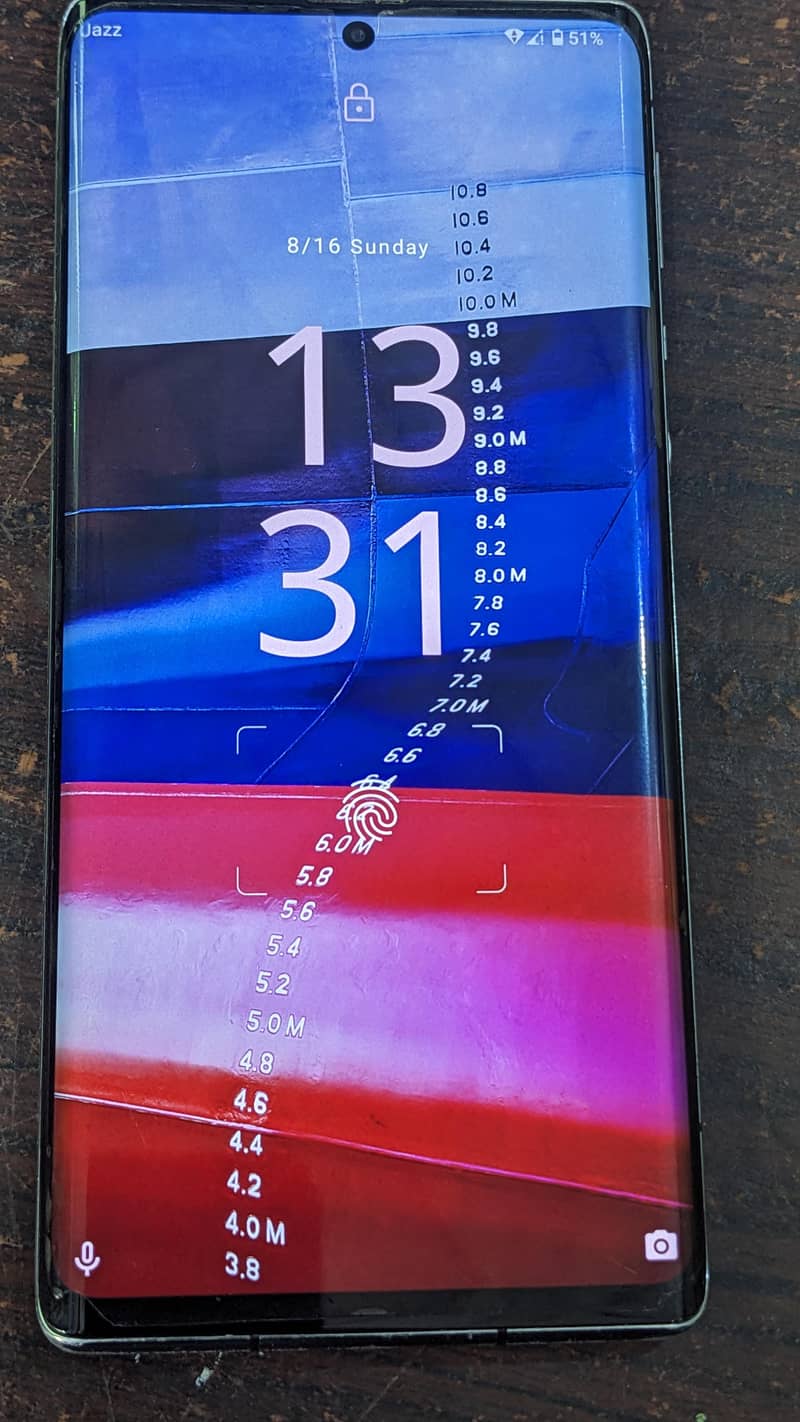 Sharp Aquos r6 2