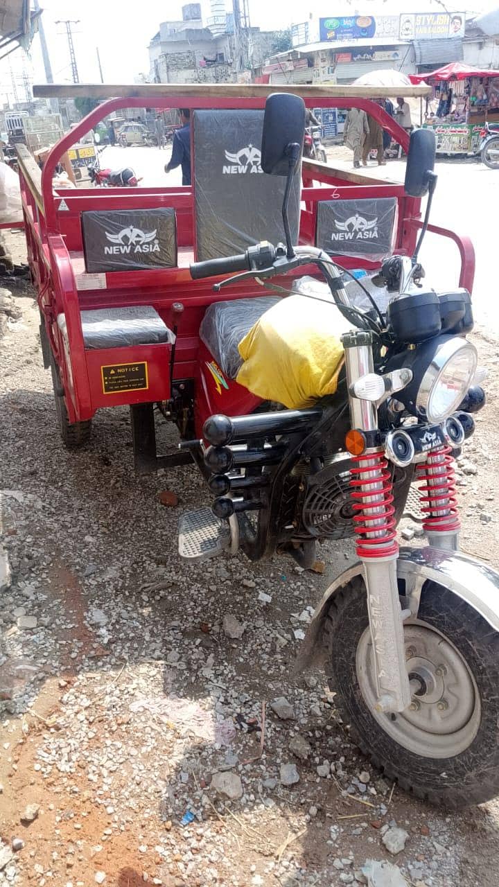 Loader available with driver 0