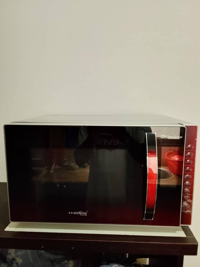 Dawlance Microwave 0