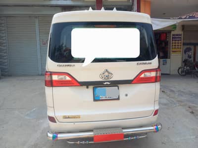 Changan Karvaan 2019