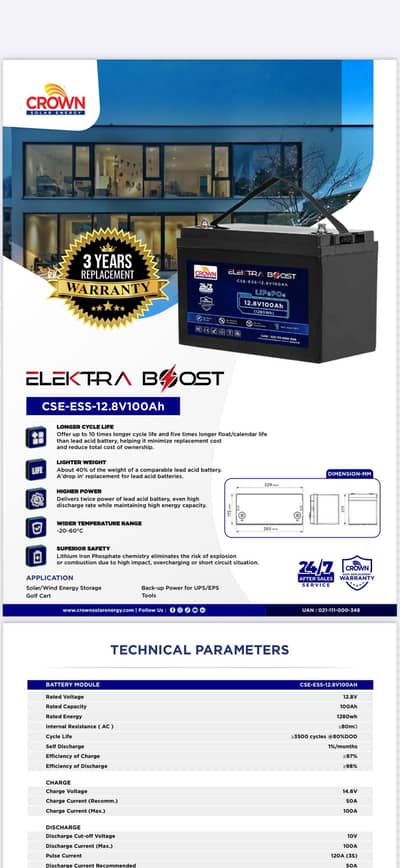 Crown lithium ion battery
