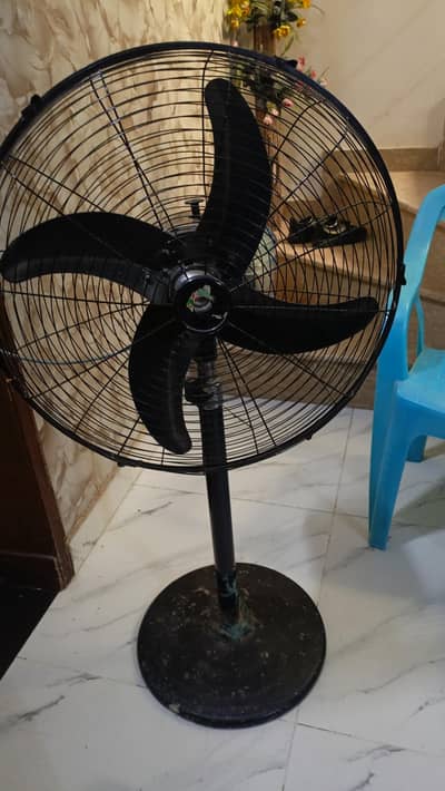 12v Pedestal fan coper moter