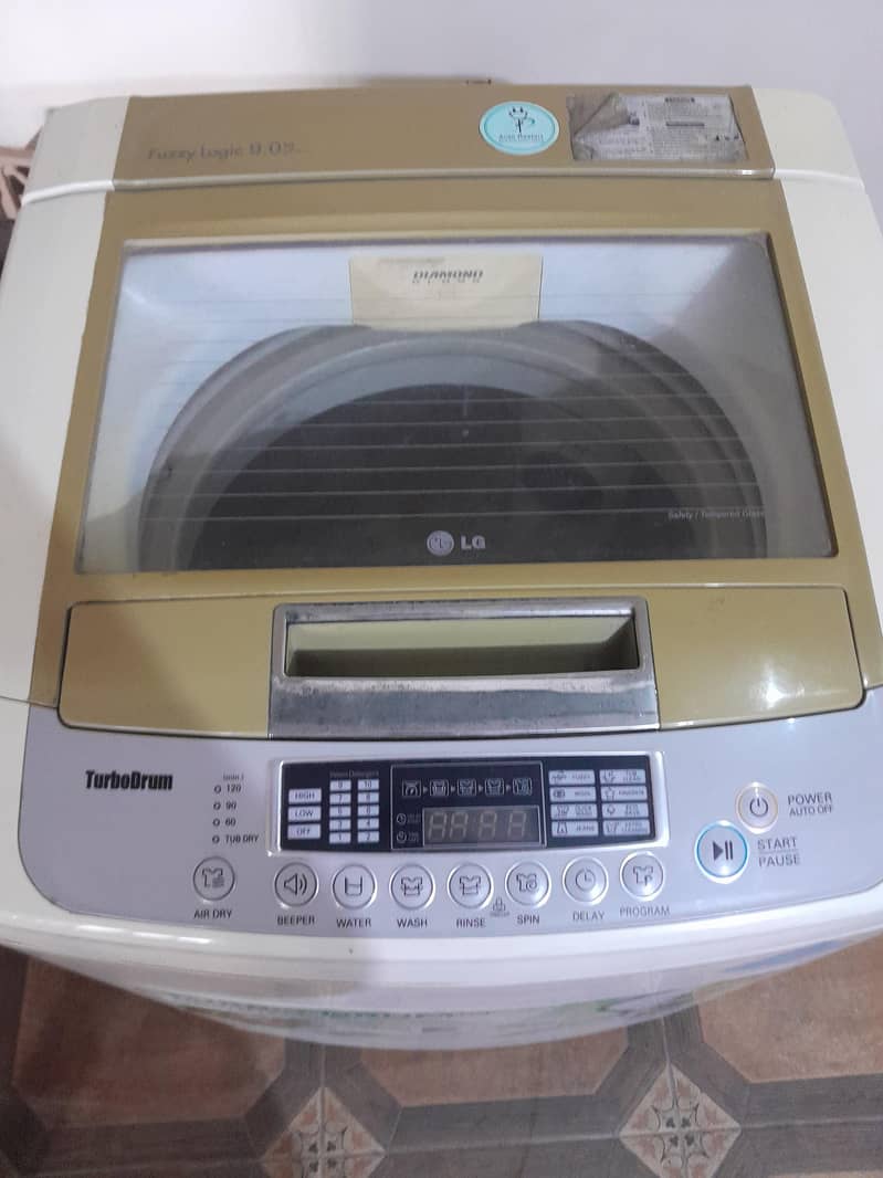 Automatic machine 0